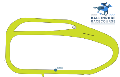 Ballinrobe map