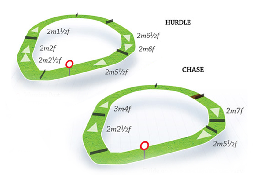 downpatrick_track_850